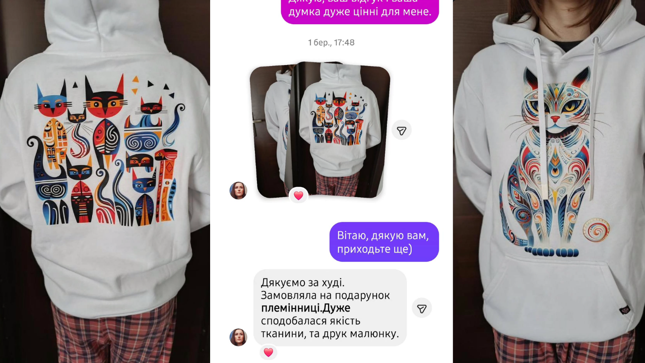 Фотовідгук клієнта про худі Кіт Блакитний Візерунок від baseartua